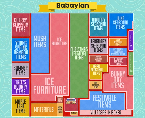 Babaylan Map